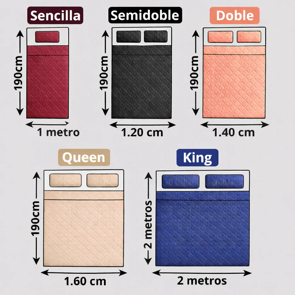 Protector de colchón antifluido y fundas - El Protector Que Mantiene Tu Colchón Como Nuevo